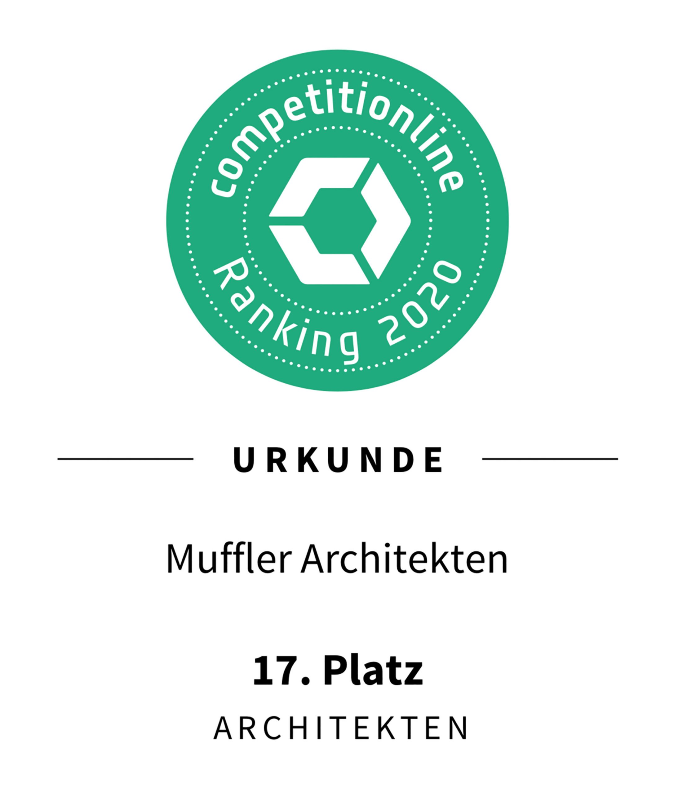 Competitionline Ranking Ranking Spezial: Schulen Competitionline